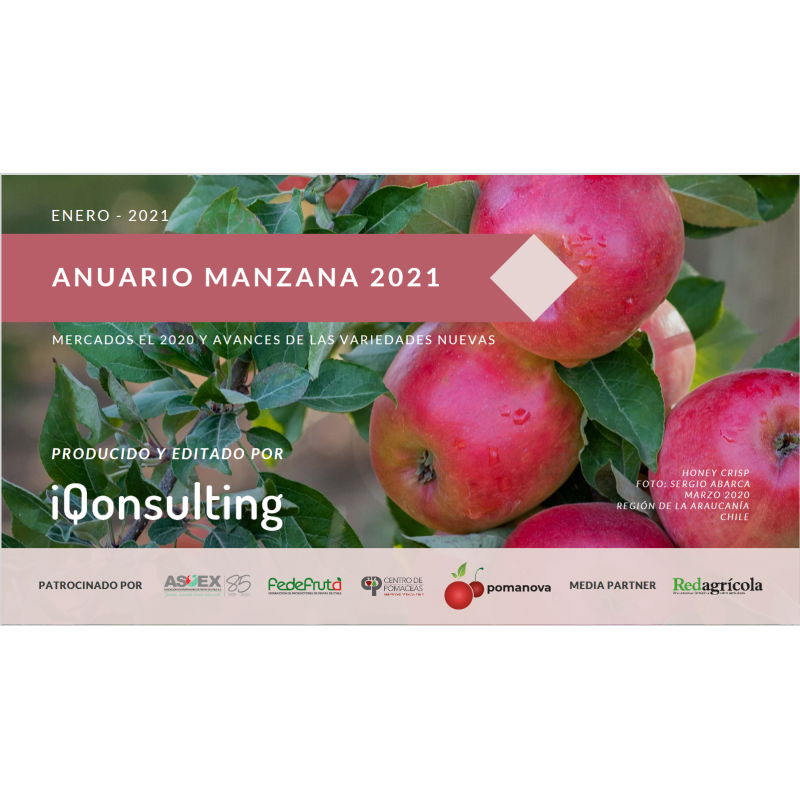 Anuarios de Manzana 2021