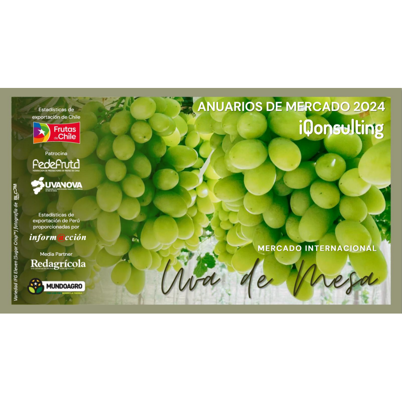 Anuario de Uva de Mesa 2024