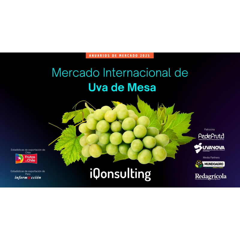 Anuario de Uva de Mesa 2025