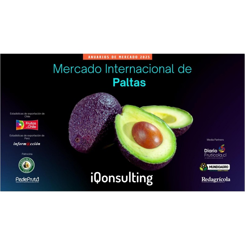 Anuario de Palta 2025