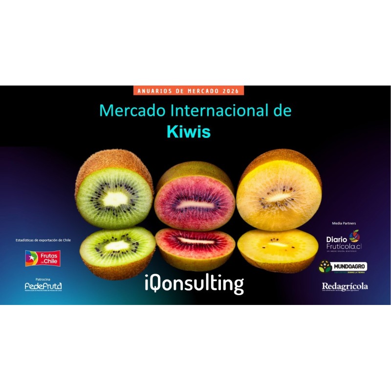Anuario de Kiwi 2025