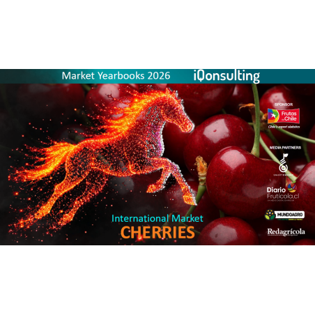 Yearbook Cherries 2026