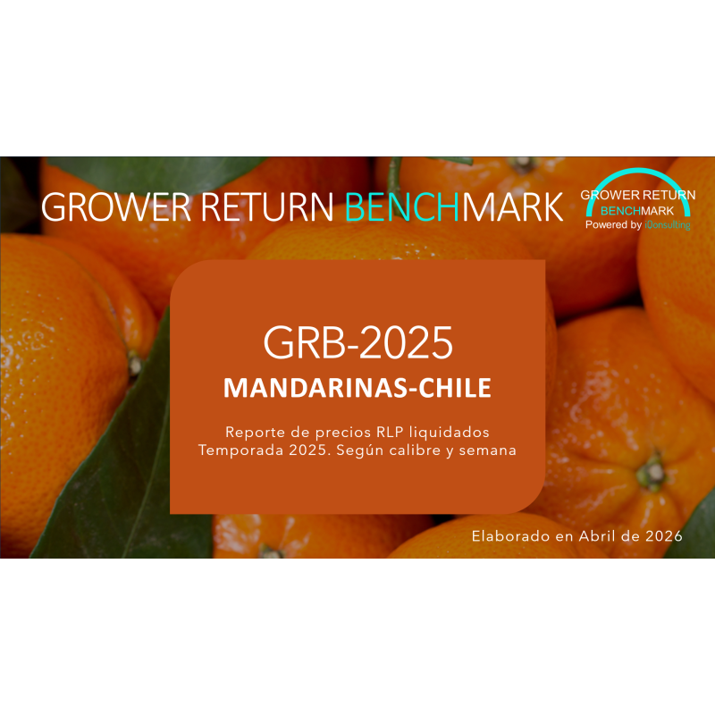 GRB Reporte de Precios RPL liquidados