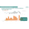 GRB Reporte de Precios RPL liquidados