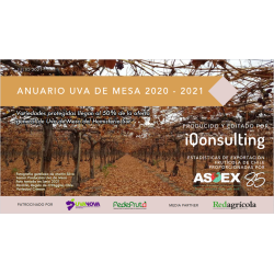 Anuario de Uva de Mesa 2021