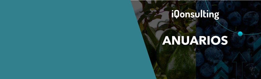 anuarios